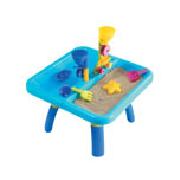 Elc Sand and Water Table